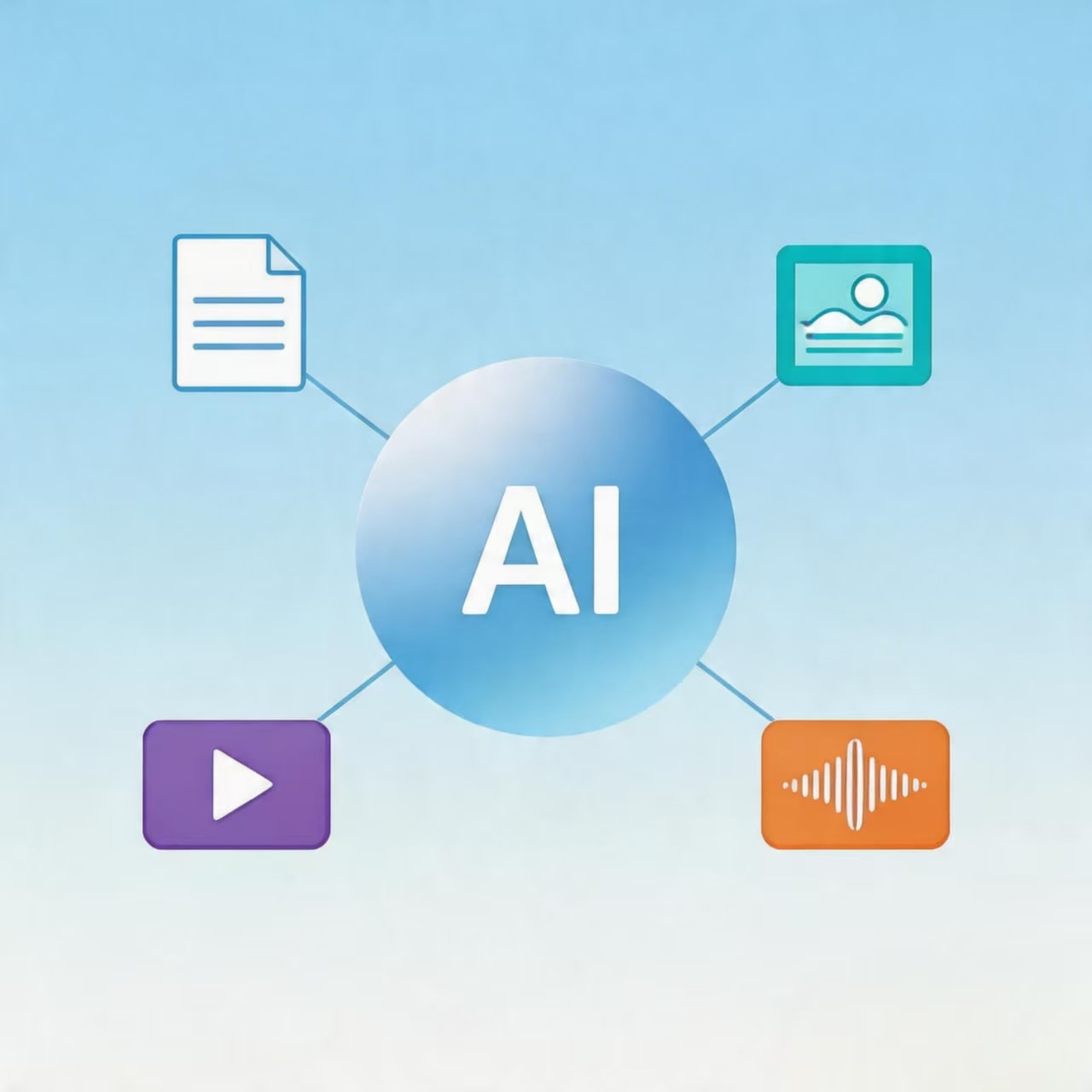 大模型API调用成本优化的工程路径：星链4SAPI聚合网关的技术实践